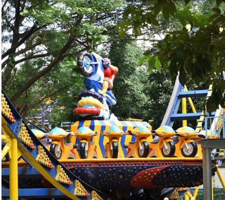 Класс орбитального скольжения