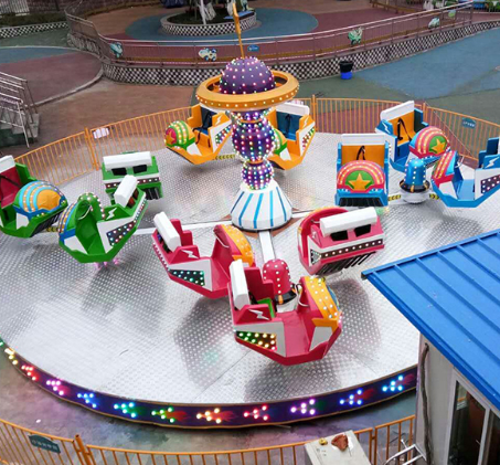 Класс вращения гироскопа