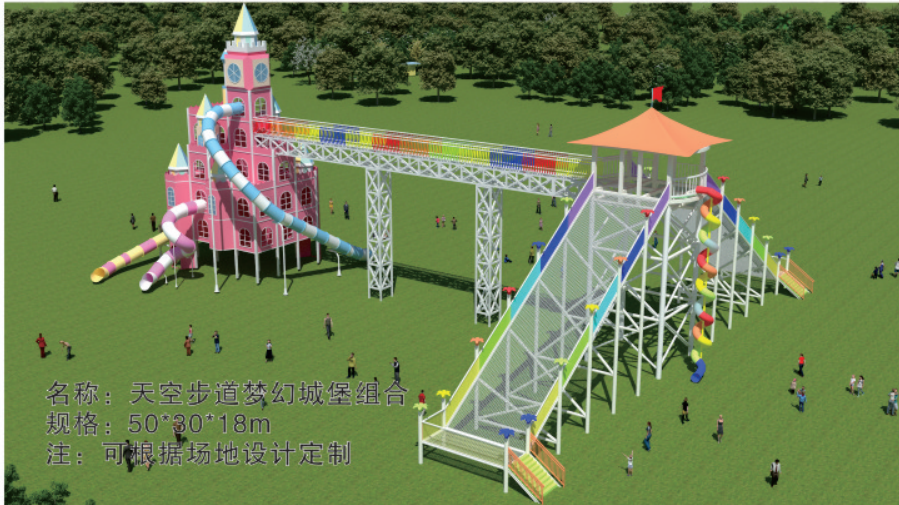 Комбинация небесных троп