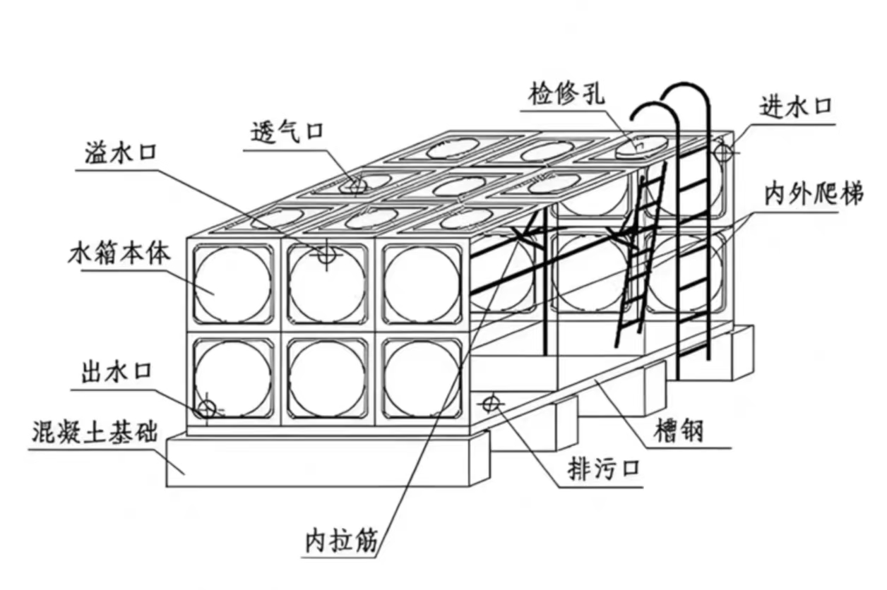 304不锈钢水箱图纸